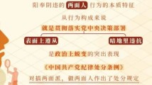 对搞两面派、做两面人的处分规定有哪些? 对搞两面派、做两面人的处分规定有哪些?