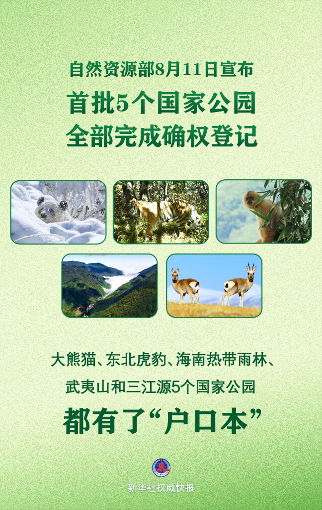 它是固定的！我们的国家公园有“阿里安证书”
