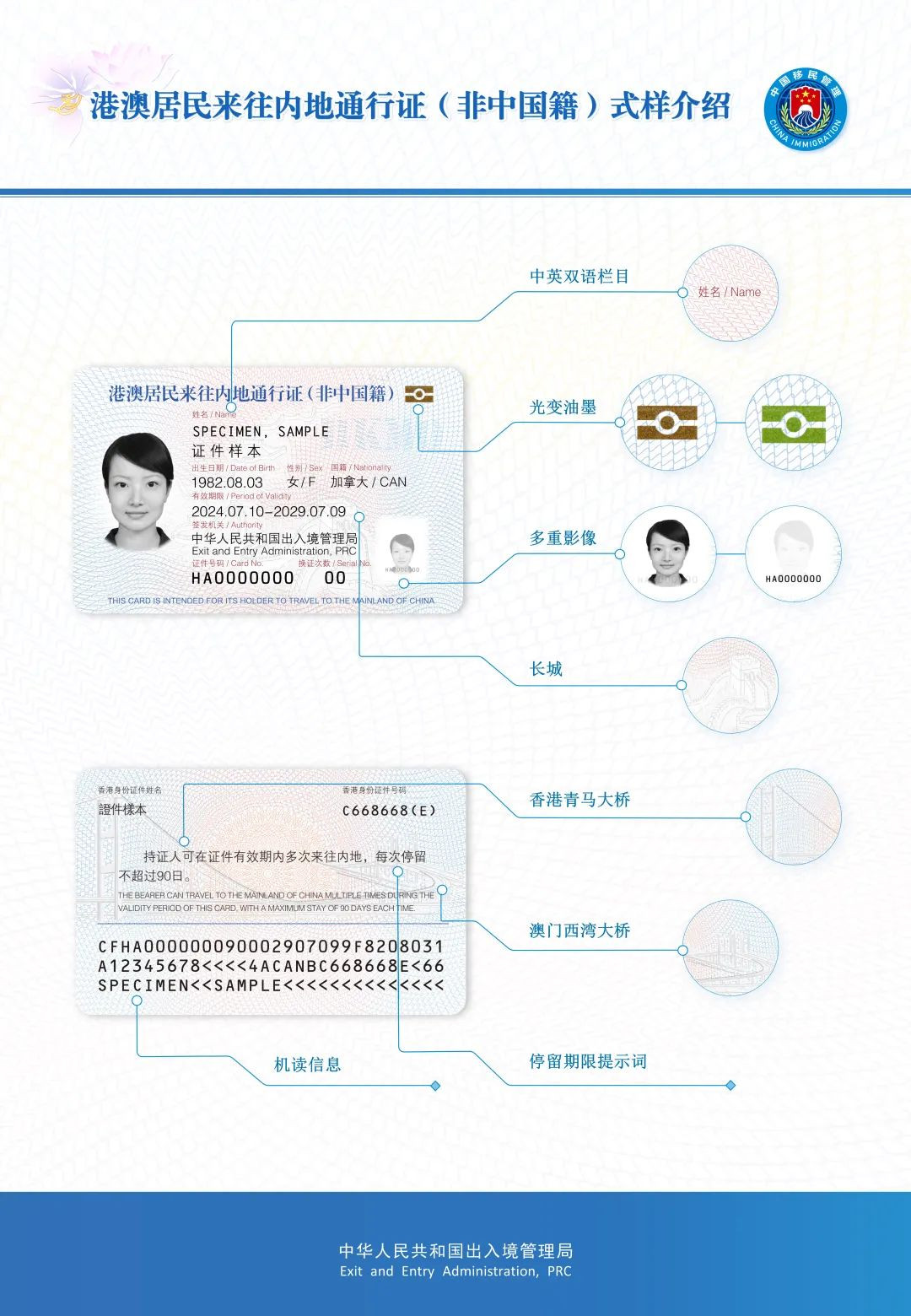 Non Chinese Permanent Residents Of Hk Macao Can Apply For Mainland Travel Permit From July 10 6805