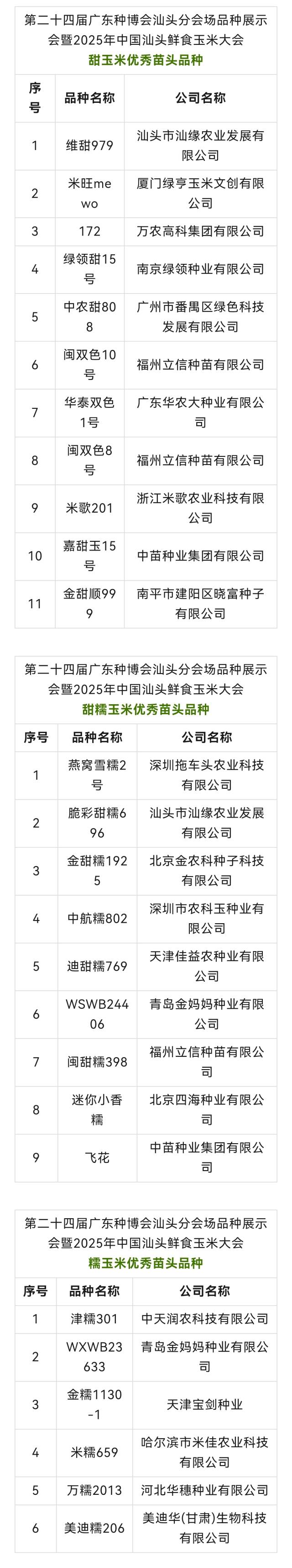 南方农村报制图