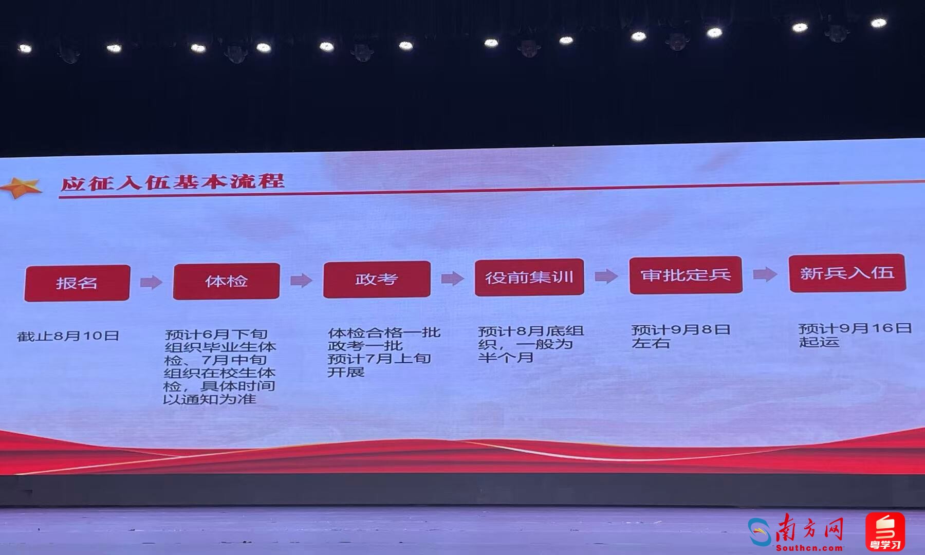 活动现场。
