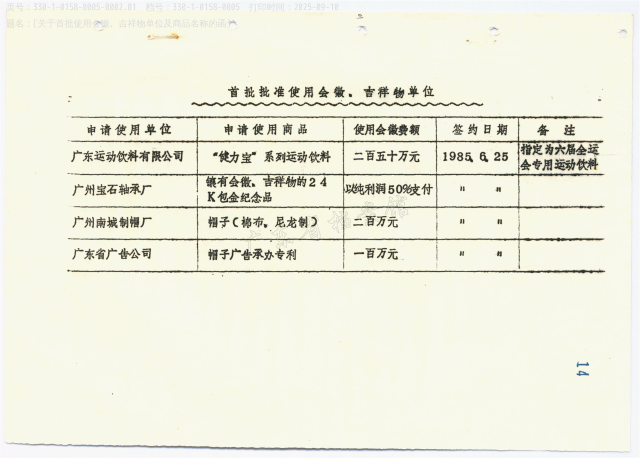 首批批准使用会徽、吉祥物单位