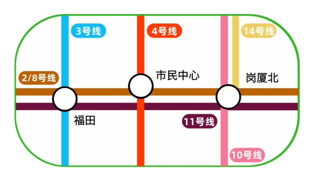 图源“深圳地铁”微信公众号