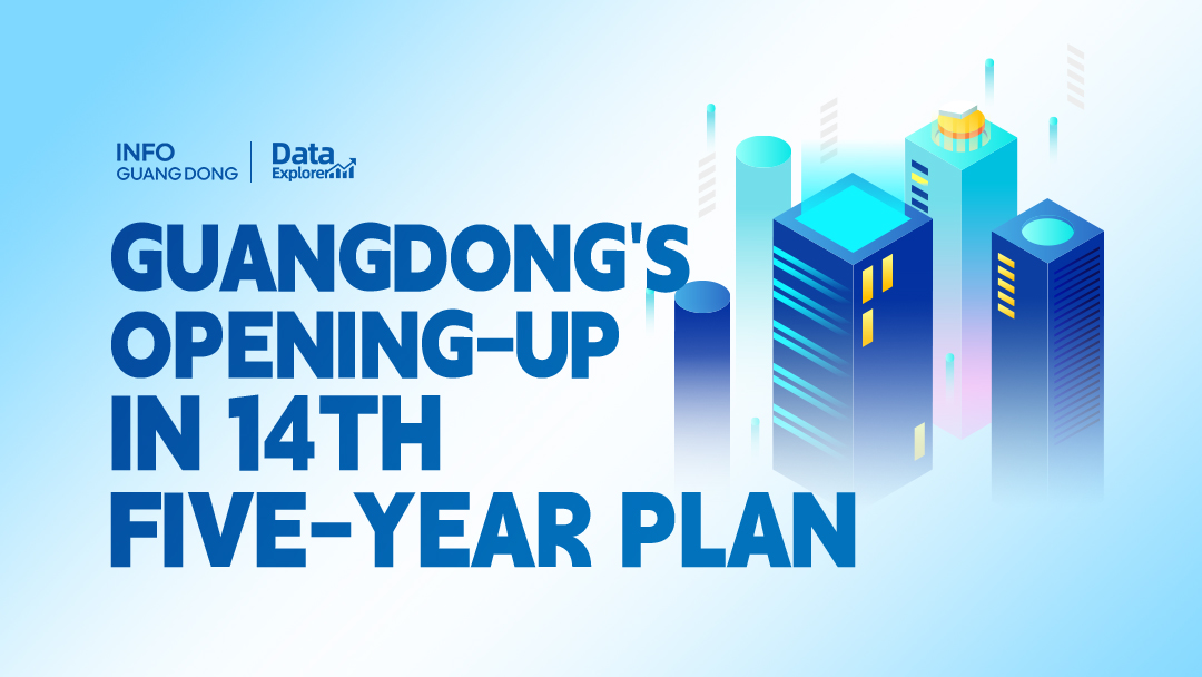 Guangdong's foreign trade grows 6.5% annually during first four years of 14th Five-Year Plan
