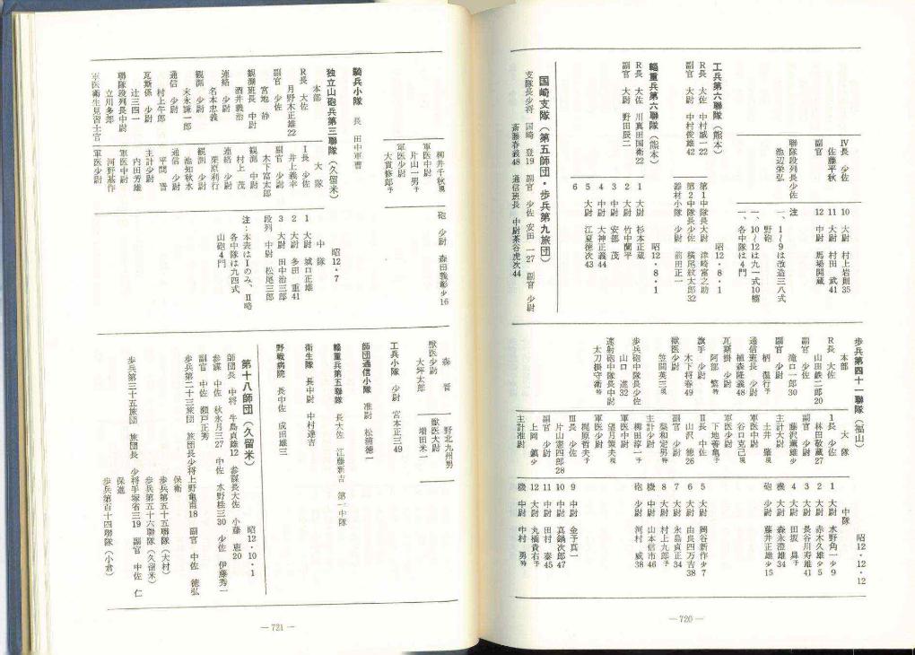 《南京战史资料集Ⅰ》中有关国崎支队的记录。新华社发