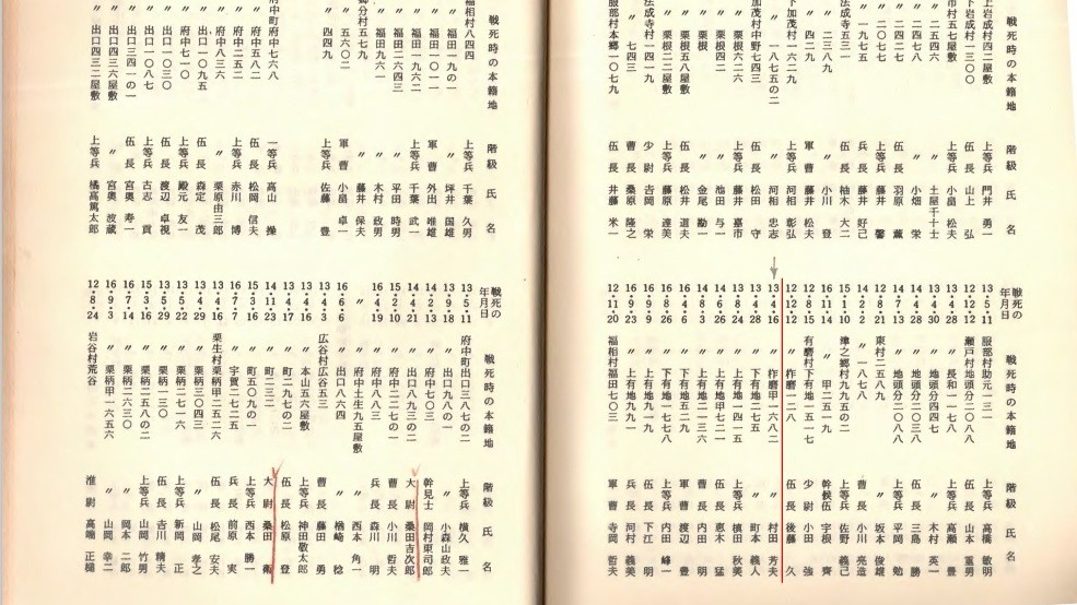 再添铁证！侵华日军信件内容令人发指
