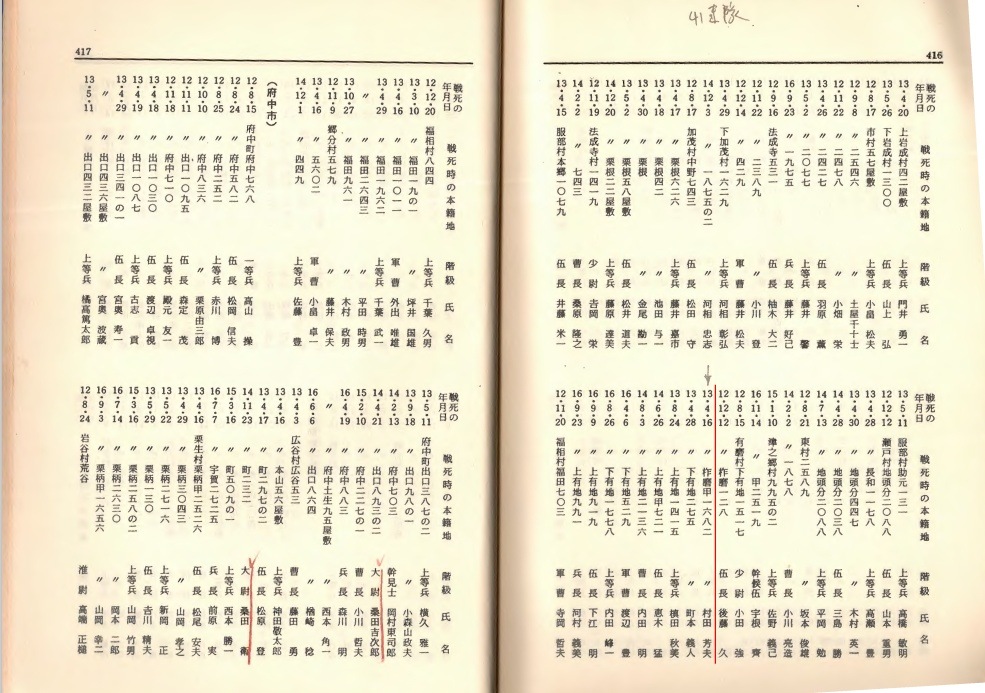 《福山联队史》(中国篇)中有关村田芳夫的记录。新华社发
