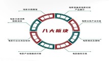 开始报名!广州电影产业博览交易会专业观众报名指引来了 开始报名!广州电影产业博览交易会专业观众报名指引来了