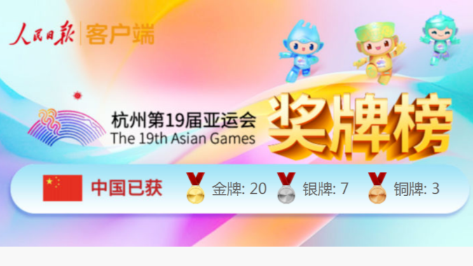 一天20金！两个九宫格都放不下了