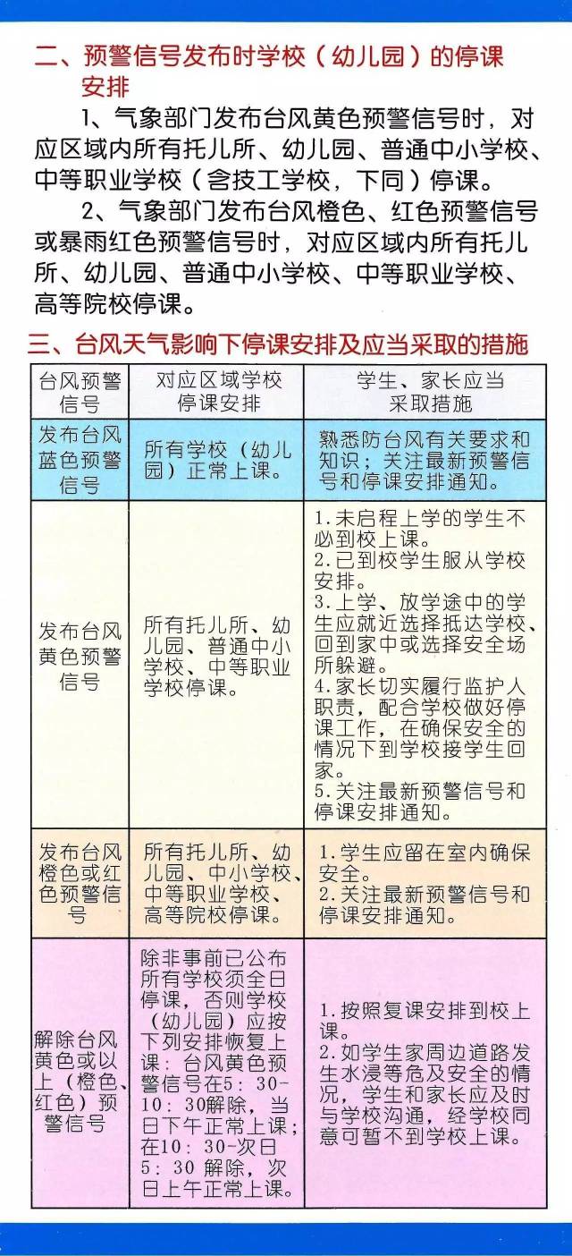 台风天气影响下停课安排及应当采取的措施