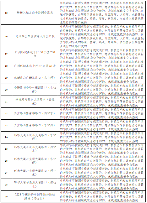 美軍組建新部隊(duì)，“應(yīng)對(duì)與中國(guó)可能發(fā)生的沖突”