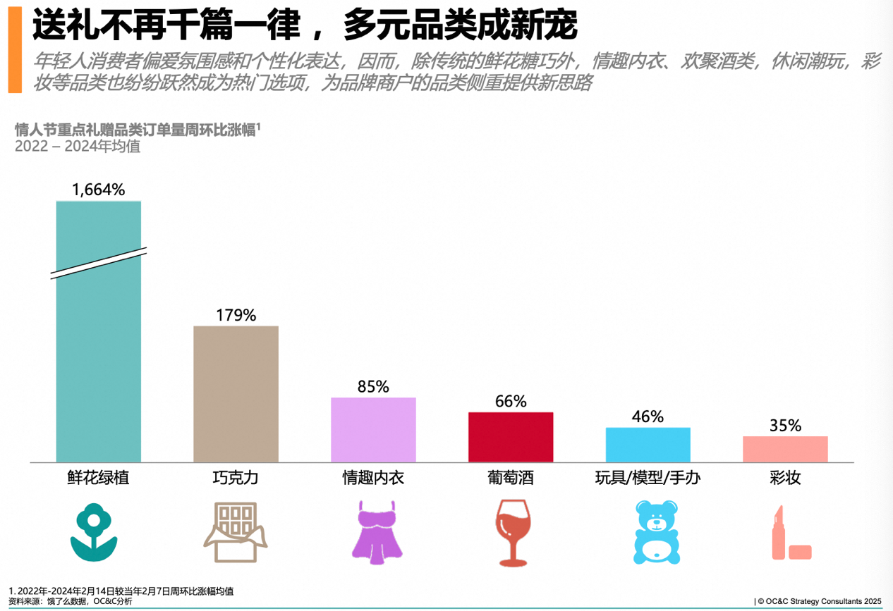 嫖妓包夜一晚得多少