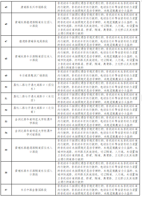 大灣區(qū)首座！中國海油“金灣綠能港”27萬立方米LNG儲罐在珠海投用