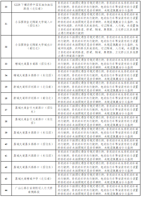 4月全國受理網(wǎng)絡(luò)違法和不良信息舉報1799.9萬件