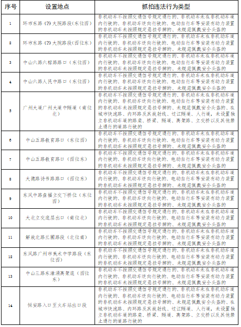 中國海警艦艇編隊在我釣魚島領(lǐng)海巡航
