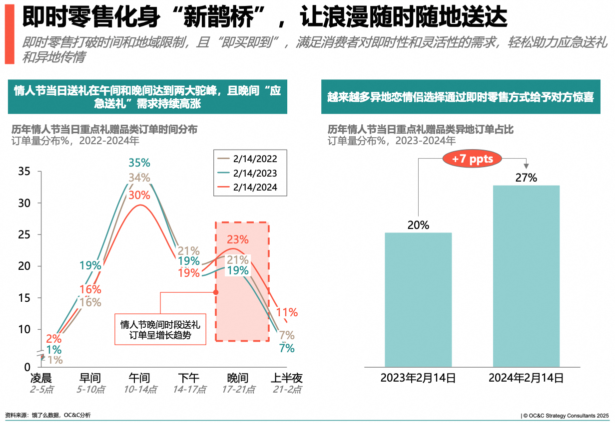 西安炮友群