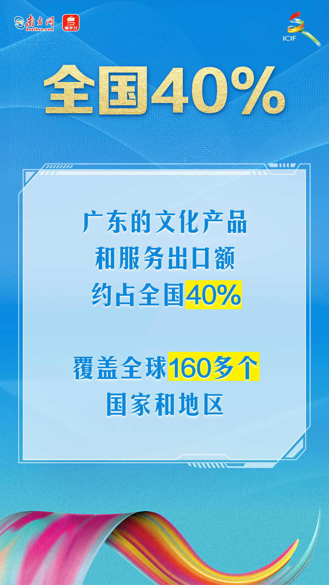 参见广东以进行展览|技术赋予文化能力,变革带