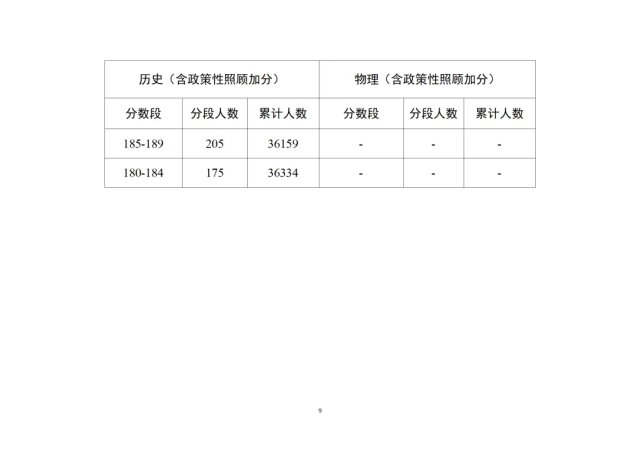安徽智能软件产业园在合肥揭牌！
