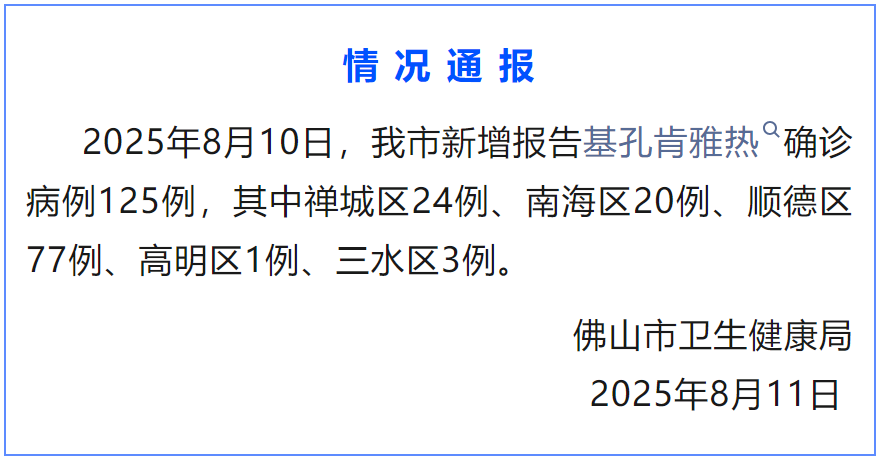  8月10日佛山新增报告基孔肯雅热确诊病例125例