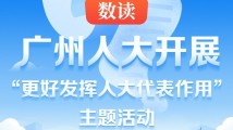 一图读懂 | 数读“更好发挥人大代表作用”主题活动工作报告 一图读懂 | 数读“更好发挥人大代表作用”主题活动工作报告