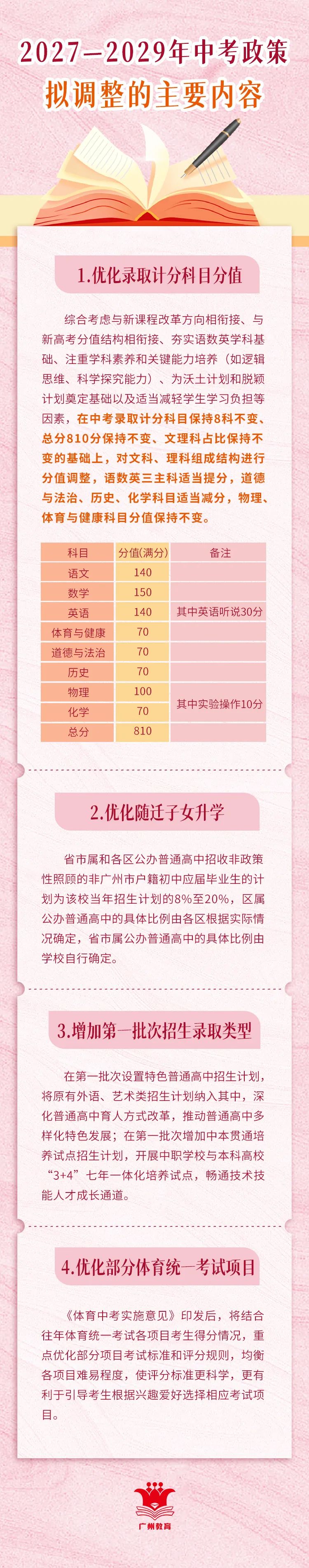 干燥晴冷后寶寶水嫩肌膚頻瘙癢？這種皮膚病需警惕！