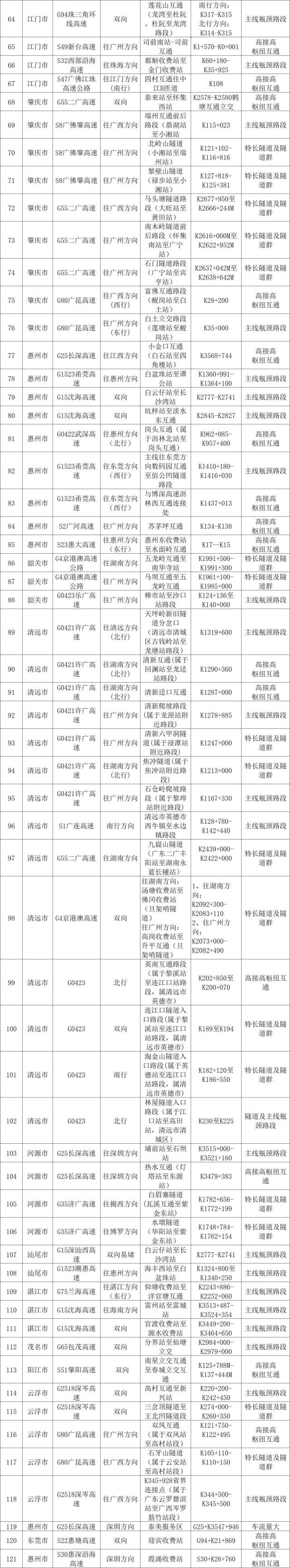 加强知识产权刑事保护！广东公安公布10起典型案例