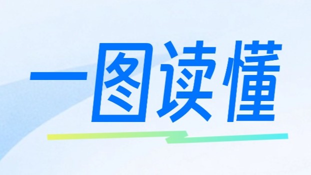 一图读懂《广东省国家数字经济创新发展试验区建设方案（2025-2027年）》