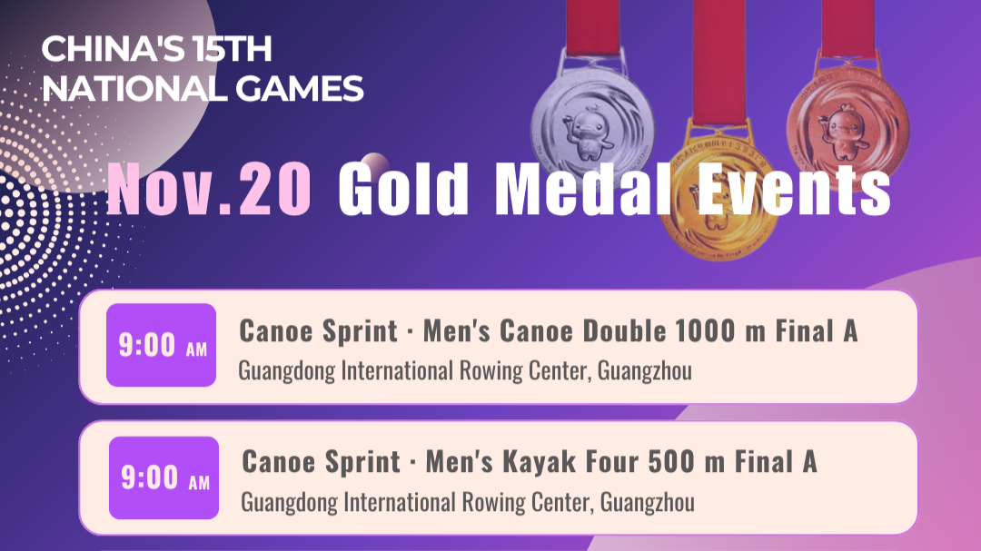 ​Gold medal events on November 20 at China's 15th National Games