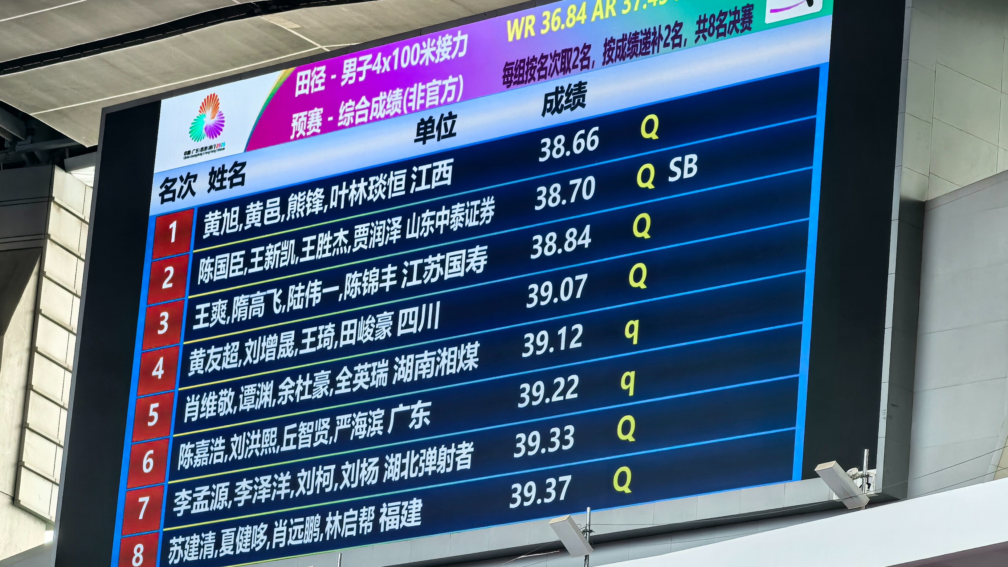 全运时刻｜广东队晋级男子4×100米接力决赛，苏炳添预赛未出战