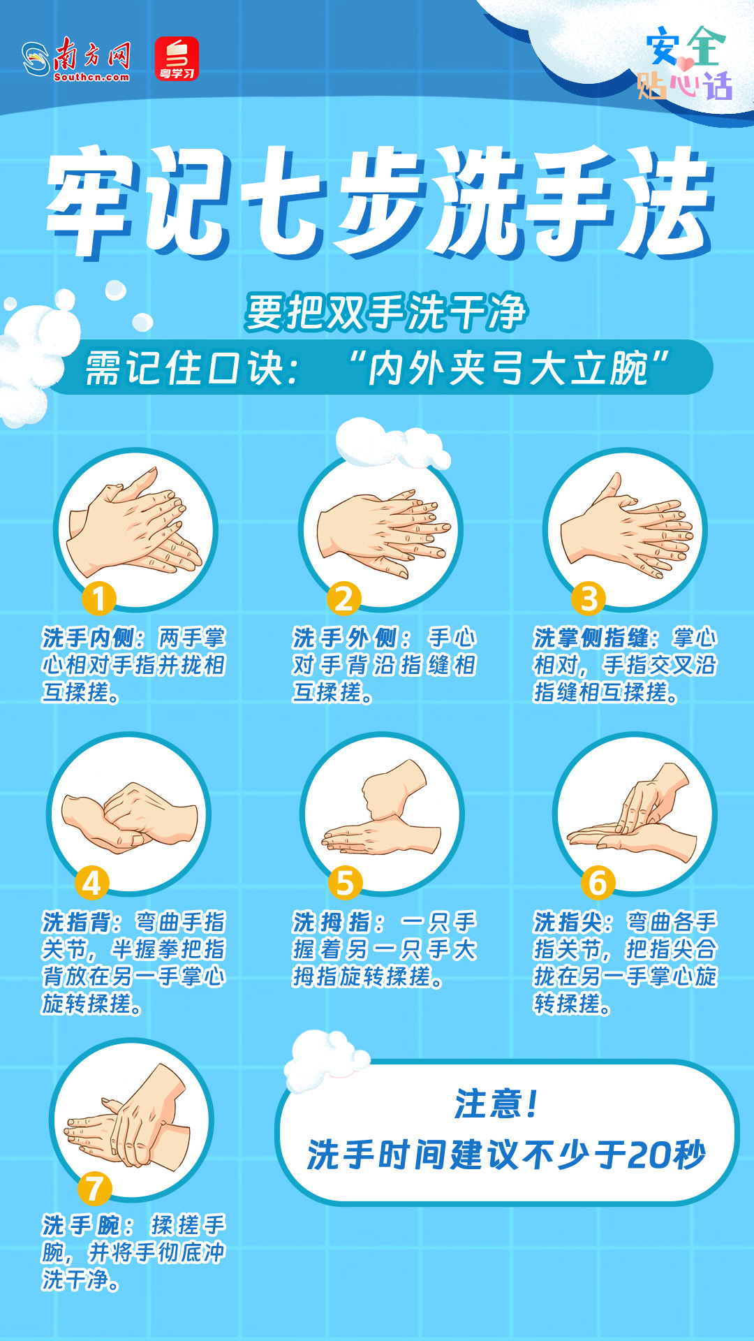 洗手也有訣竅？掌握這些方法，一起“手”護健康丨安全貼心話