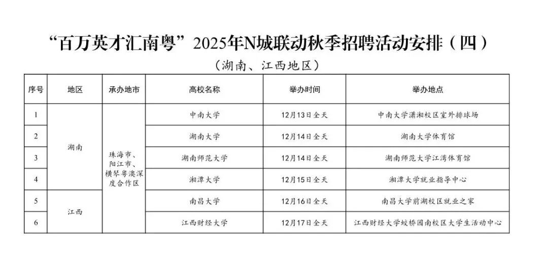 （点击大图查看表格）