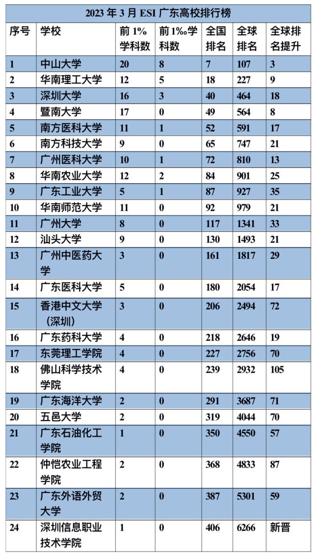 图片  南方+ 马立敏 制图