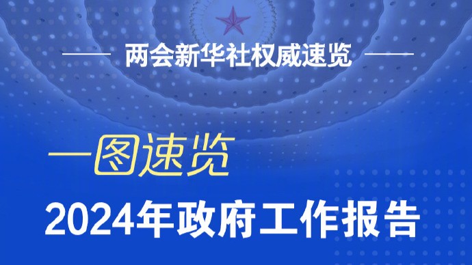 一图速览2024年政府工作报告