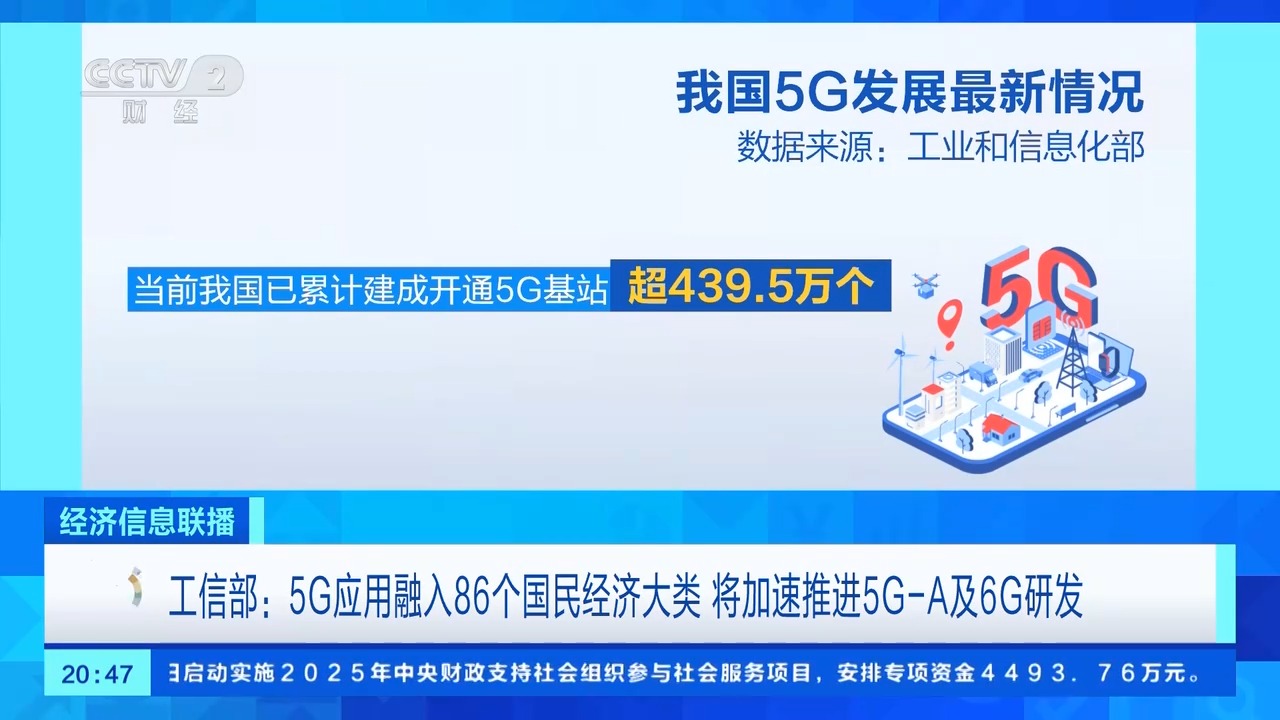 有关5G发展和6G技术研发，工信部给出最新情况