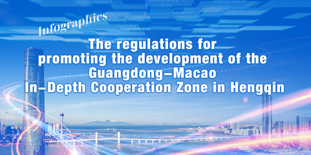 Infographics | The regulations for promoting the development of the Guangdong-Macao In-Depth Cooperation Zone in Hengqin