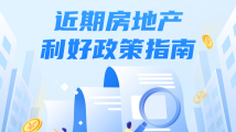首付+利率……降降降,可以出手买房啦! 首付+利率……降降降,可以出手买房啦!