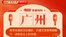 请到广东过大年!“粤味”非遗推荐请查收→ 请到广东过大年!“粤味”非遗推荐请查收→