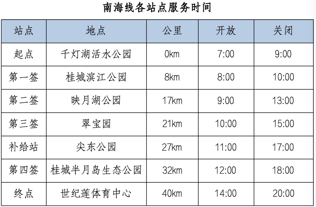 2025佛山50公里徒步3月22日开走！南海线路最新调整→