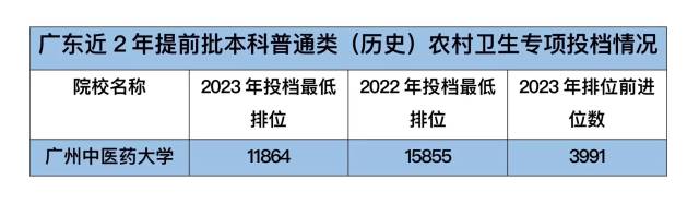 3  南方+ 马立敏 制图