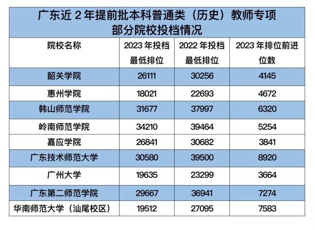 1  南方+ 马立敏 制图