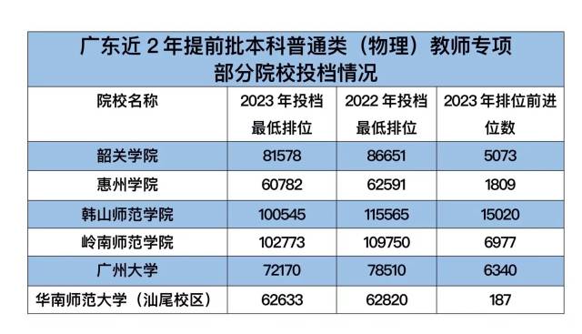2  南方+ 马立敏 制图