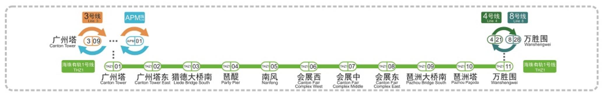 出行注意！海珠有轨1号线广州塔两个站点定时停运