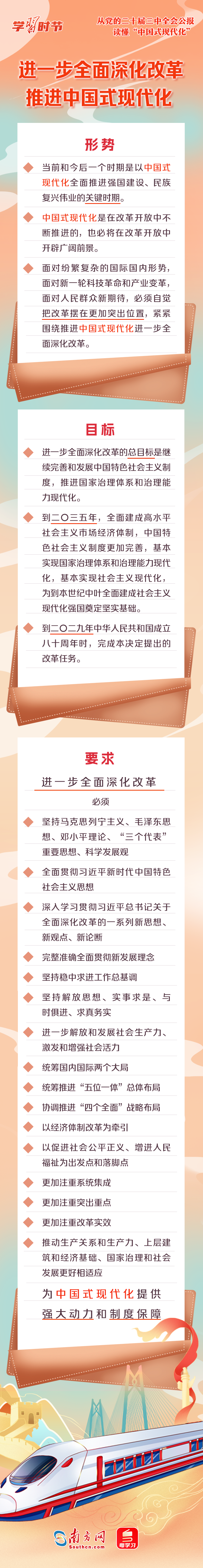 学习时节|从党的二十届三中全会公报读懂“中国式现代化” 学习时节|从党的二十届三中全会公报读懂“中国式现代化”