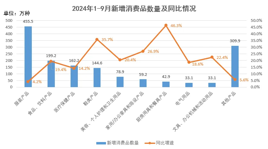 图源：“市说新语”微信公众号