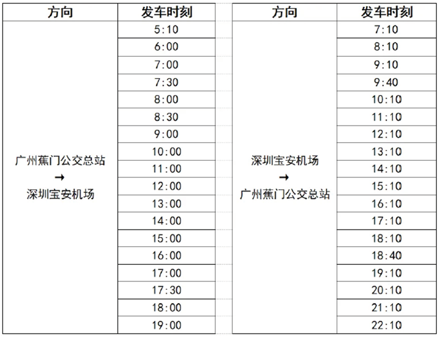 长沙机场大巴线路图图片