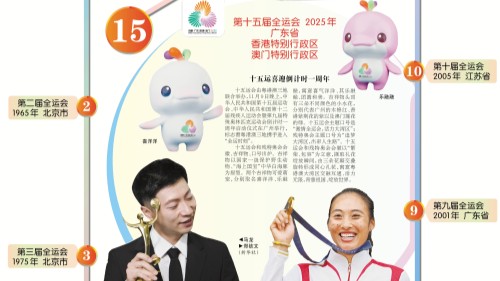 动听十五“韵”，粤港澳“运”筹千里
