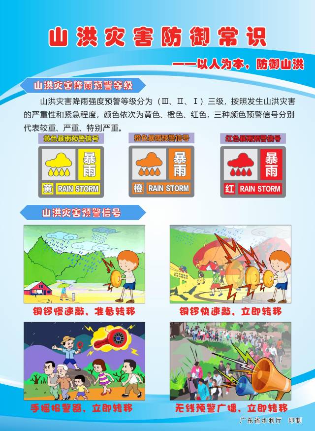 广东部分江河水位上涨，省水利厅发布“五一”假期防洪提醒