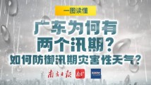 广东为何有两个汛期？如何防御汛期灾害性天气？丨一图读懂