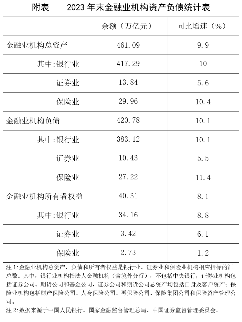 图片来源：中国人民银行网站截图