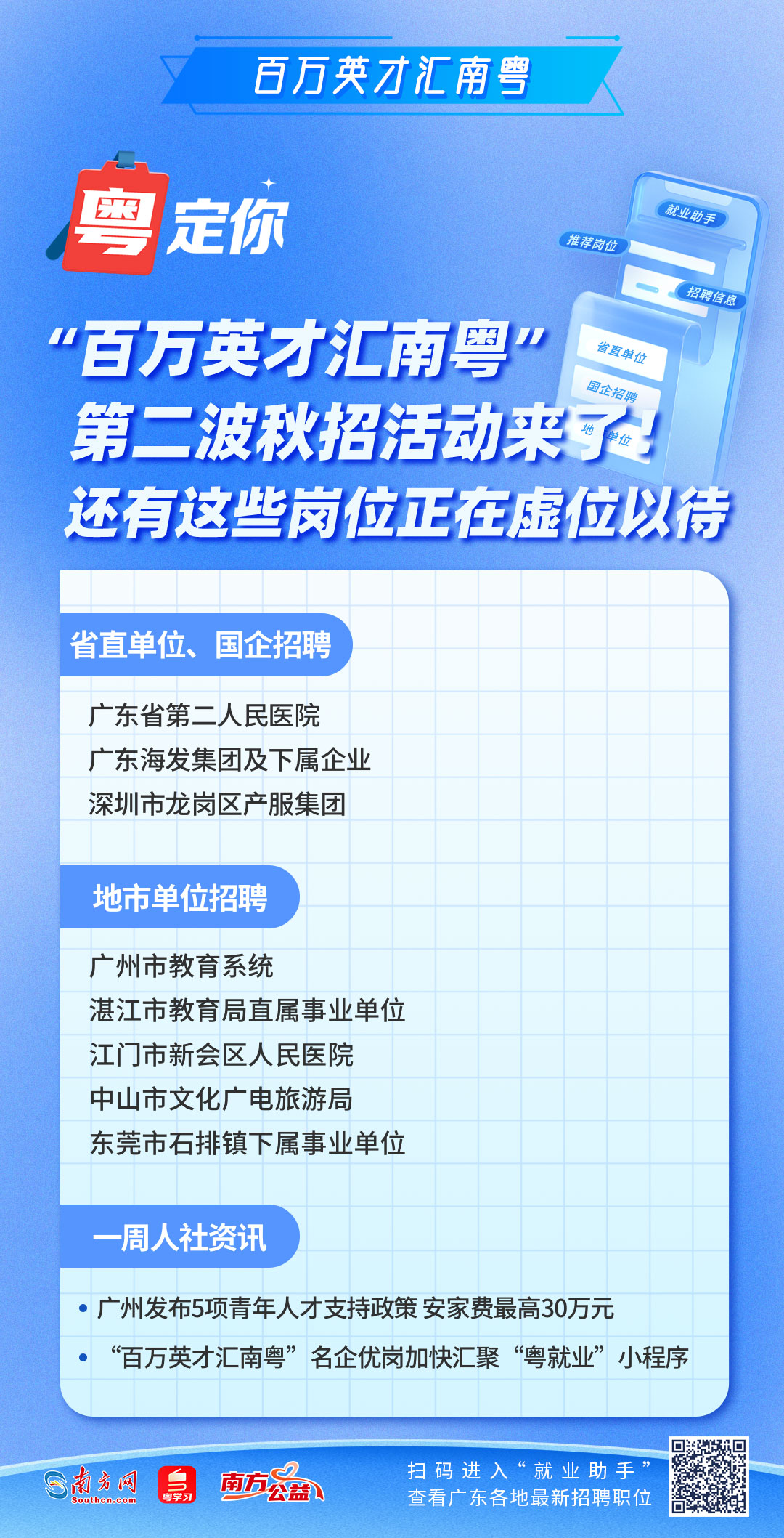 “百万英才汇南粤”第二波秋招活动来了
！还有这些岗位正在虚位以待